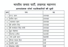 भाजपा अल्पसंख्यक मोर्चा लखनऊ महानगर टीम घोषित…