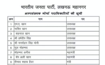 भाजपा अल्पसंख्यक मोर्चा लखनऊ महानगर टीम घोषित…